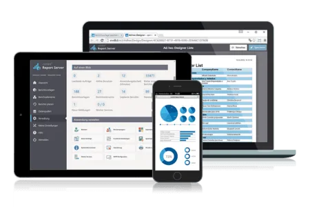 Google Analytics 4 Setup